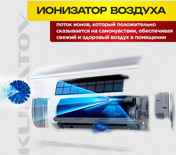 При какой температуре можно использовать кондиционер в Красногорске